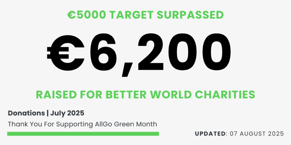 Green Month Donations Progress Bar 6